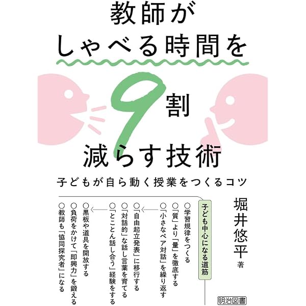 Amazon.co.jp: シリーズ・教育技術セミナー 2 (2) 発問上達法−授業